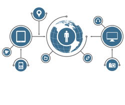 三明能耗計量與監測信息系統集成方案